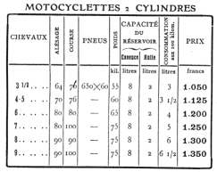 cliquez pour agrandir
